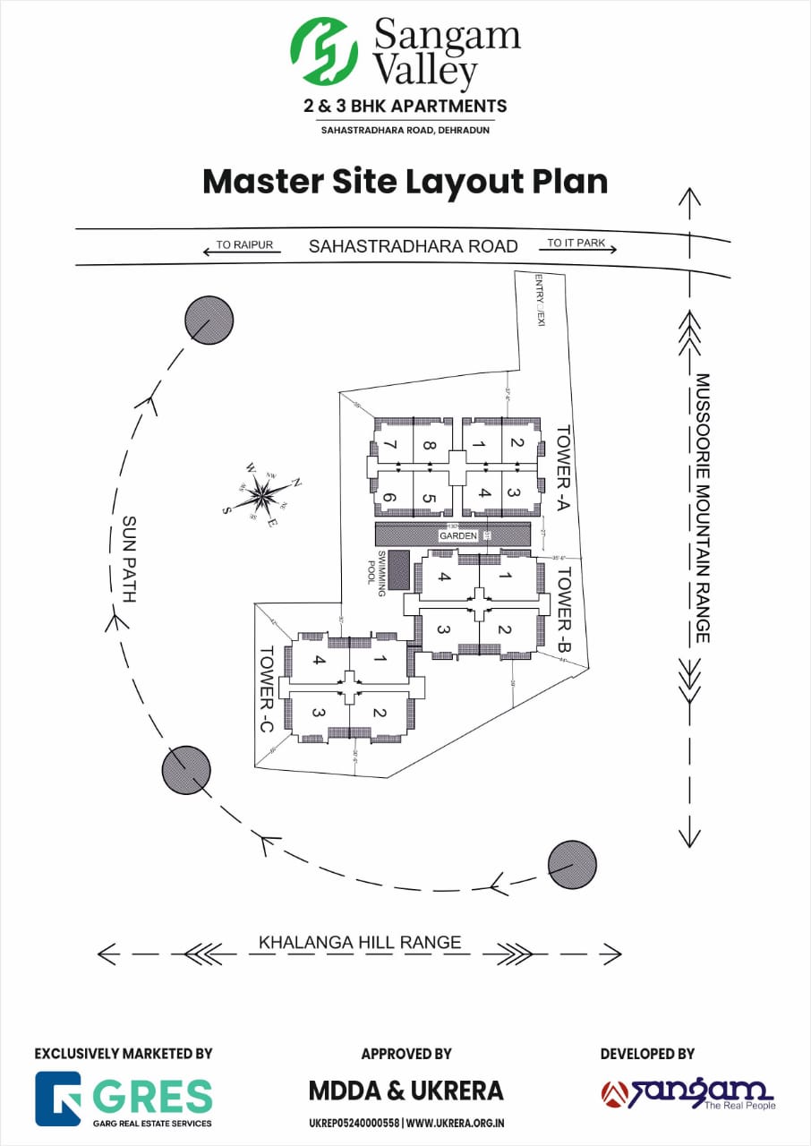 Sangam Valley Location